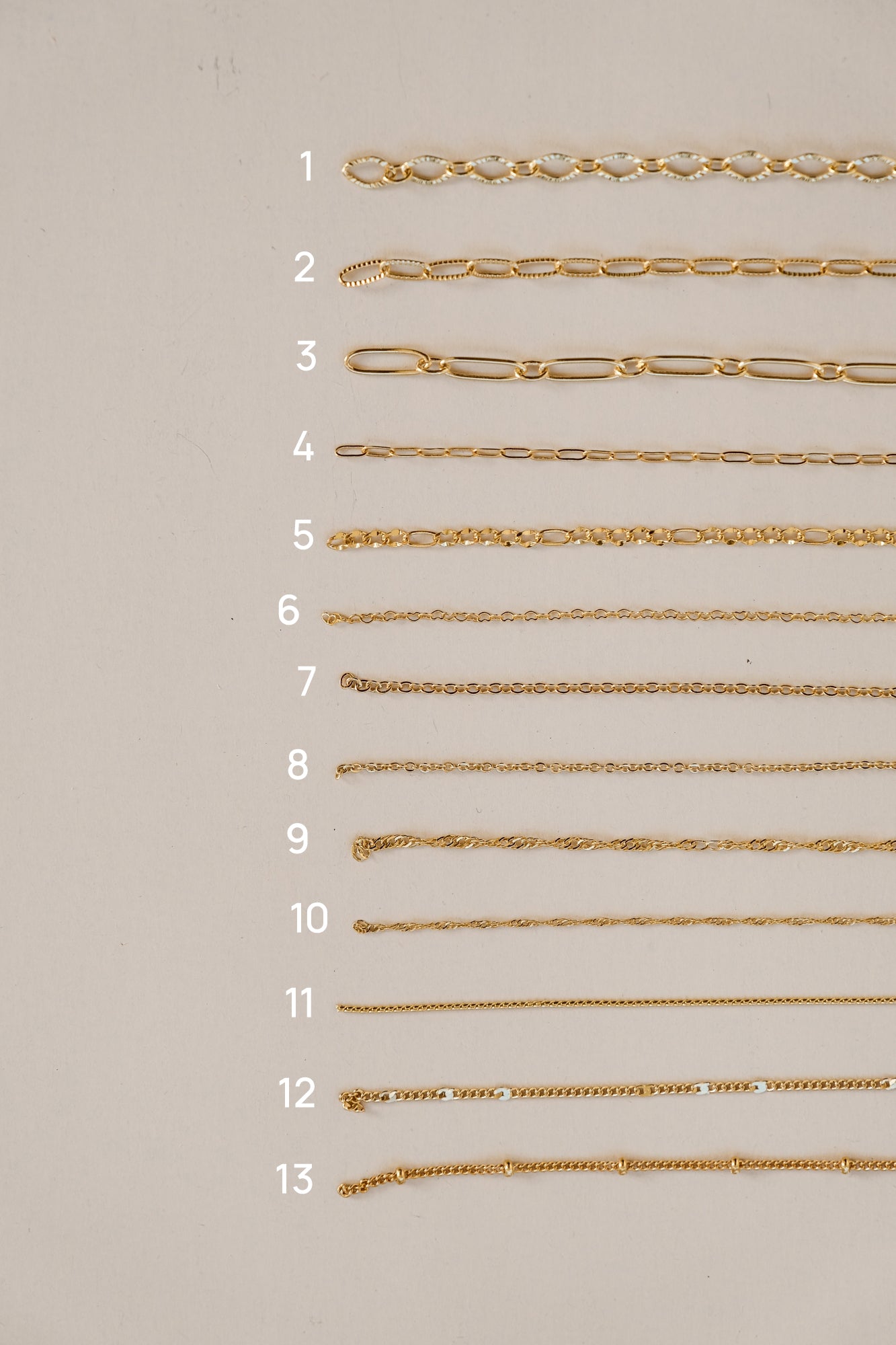 Les chaînes pour bracelets